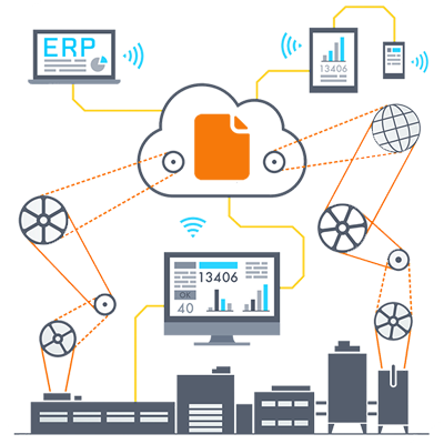 Logiciel gestion commerciale polyvalent